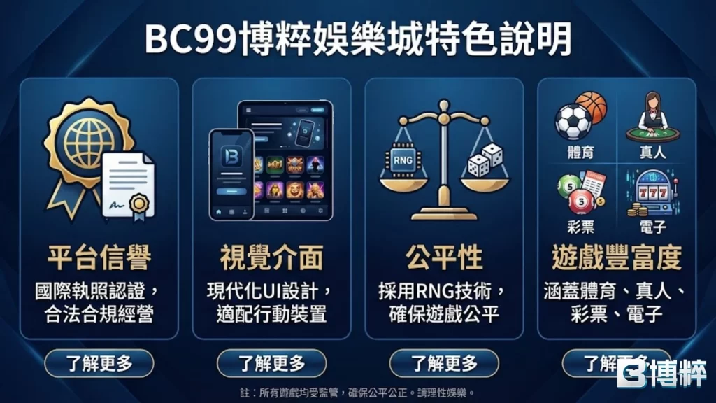 3A娛樂城介紹