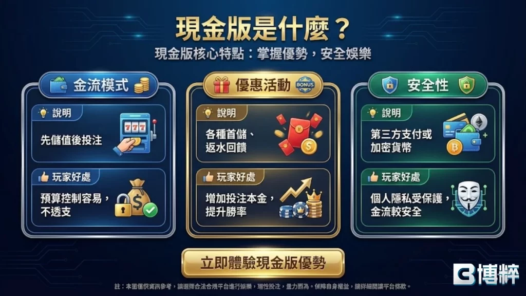 現金版推薦