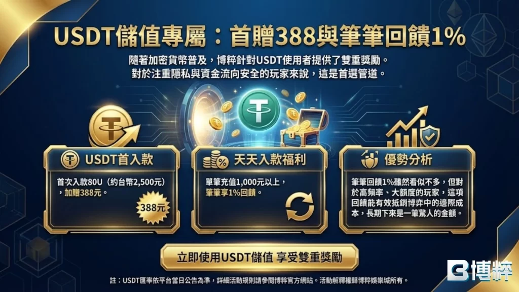 3A娛樂城