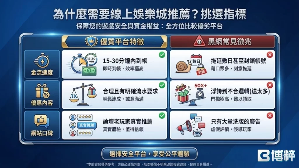 3A娛樂城