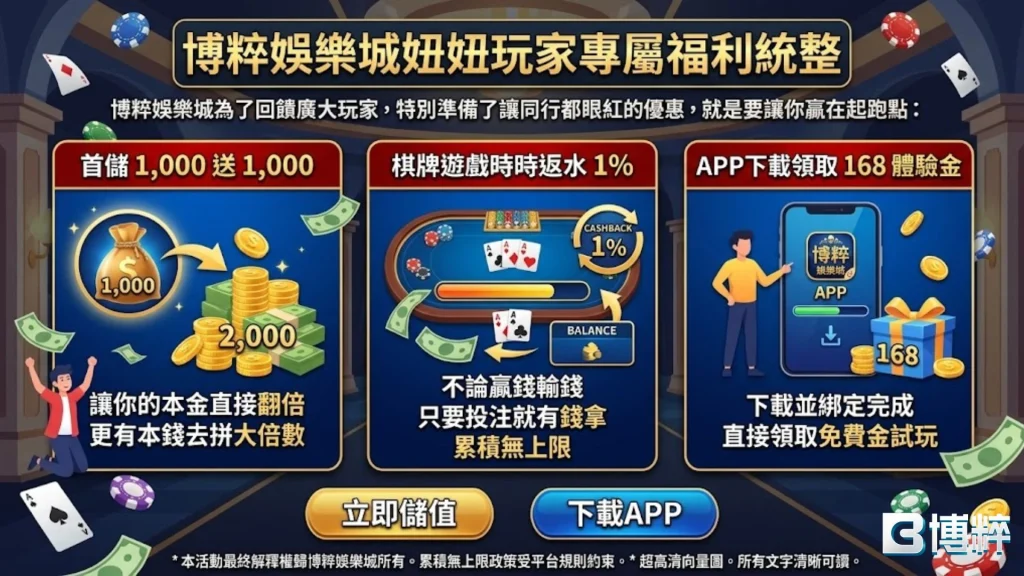 妞妞試玩平台推薦：3A娛樂城