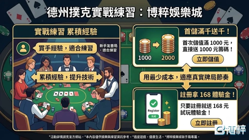 3A娛樂城德州撲克實戰練習專區，展示全新會員福利、免下載線上德州撲克與1倍超低流水限制。