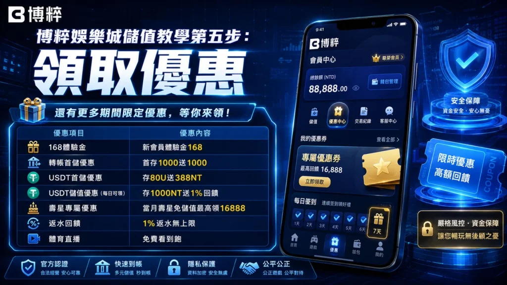 3A娛樂城首儲紅利領取頁面與娛樂城體驗金活動申請教學。