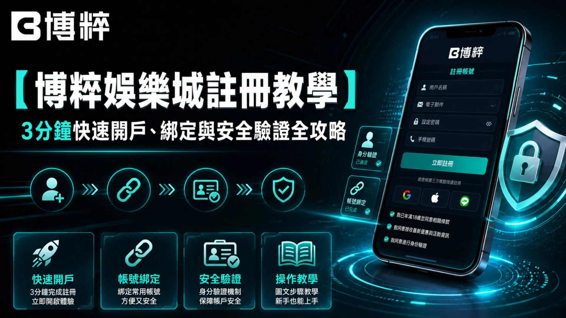3A娛樂城註冊教學首頁與智慧型手機展示3A娛樂城app介面。